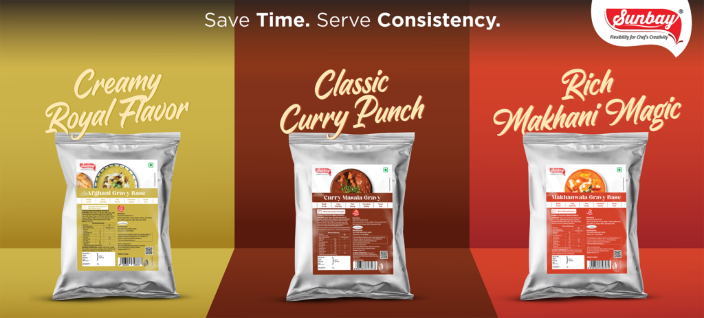 HORECA Solutions Dubai 2 SUNBAY RTEs WEB BANNER
